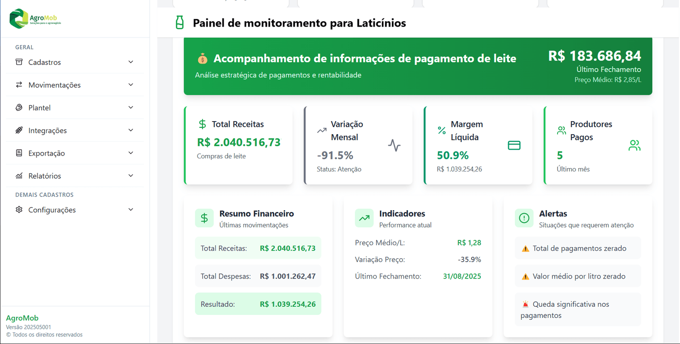 Gestão Financeira