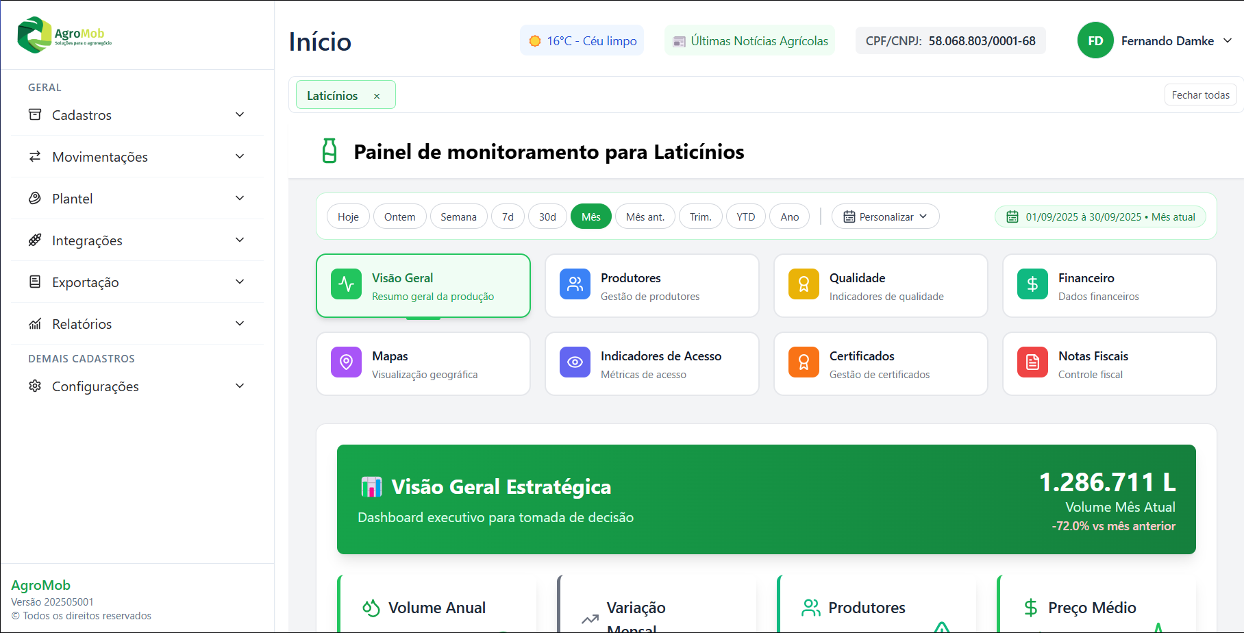 Dashboard Principal