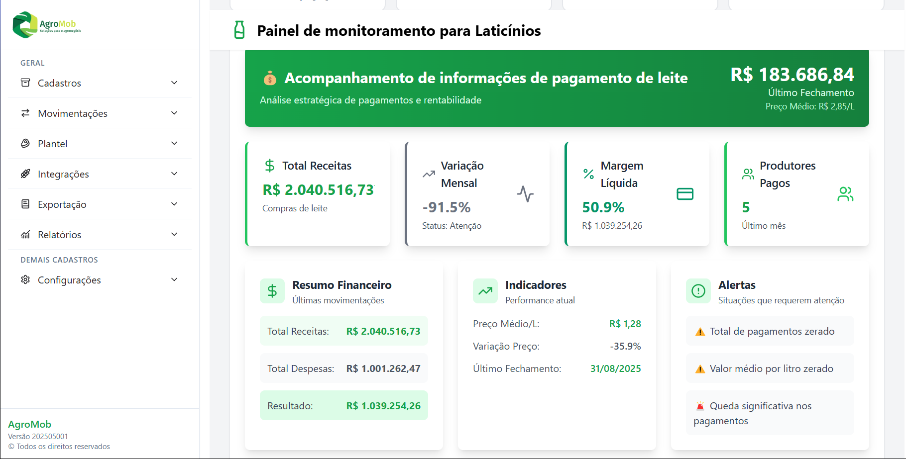 Gestão Financeira
