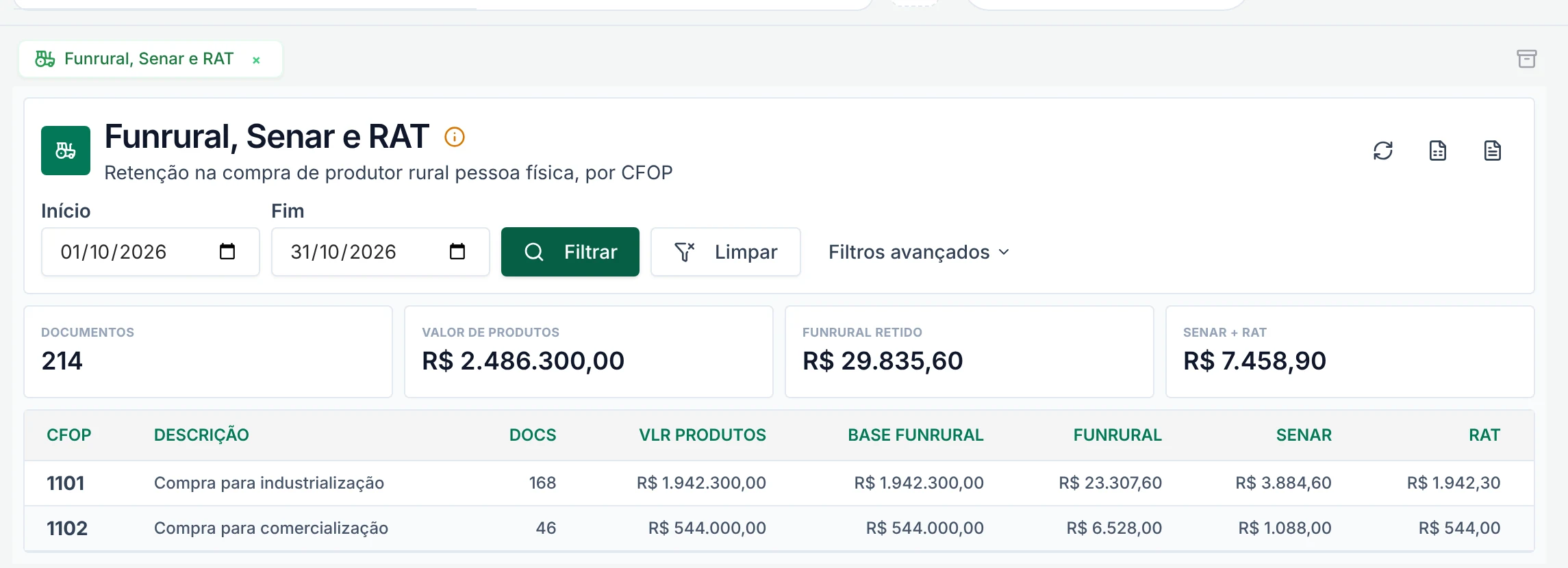 Relatório de retenções de FUNRURAL, SENAR e RAT por CFOP