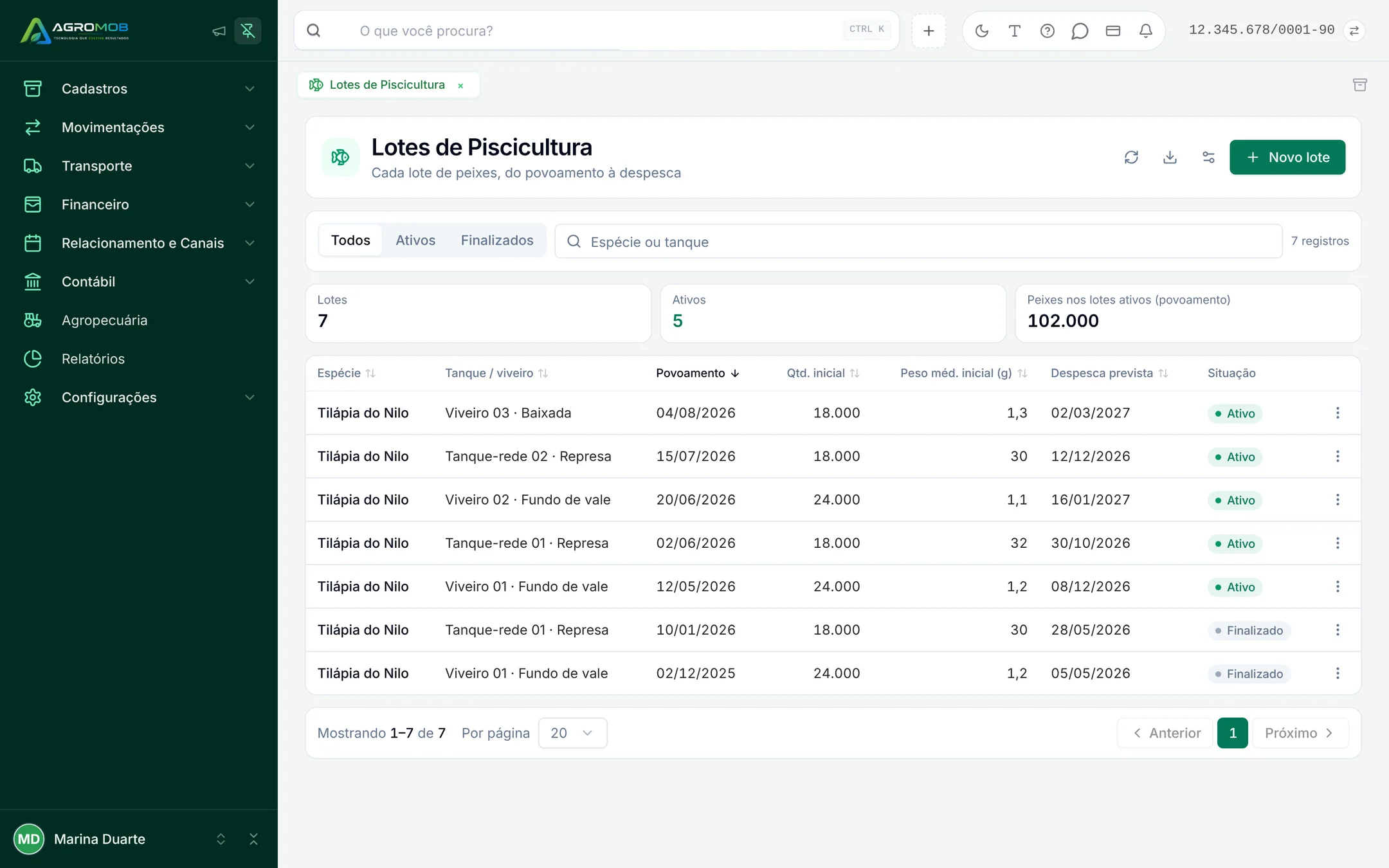 Lista de lotes de tilápia com tanque, povoamento, quantidade inicial, despesca prevista e situação