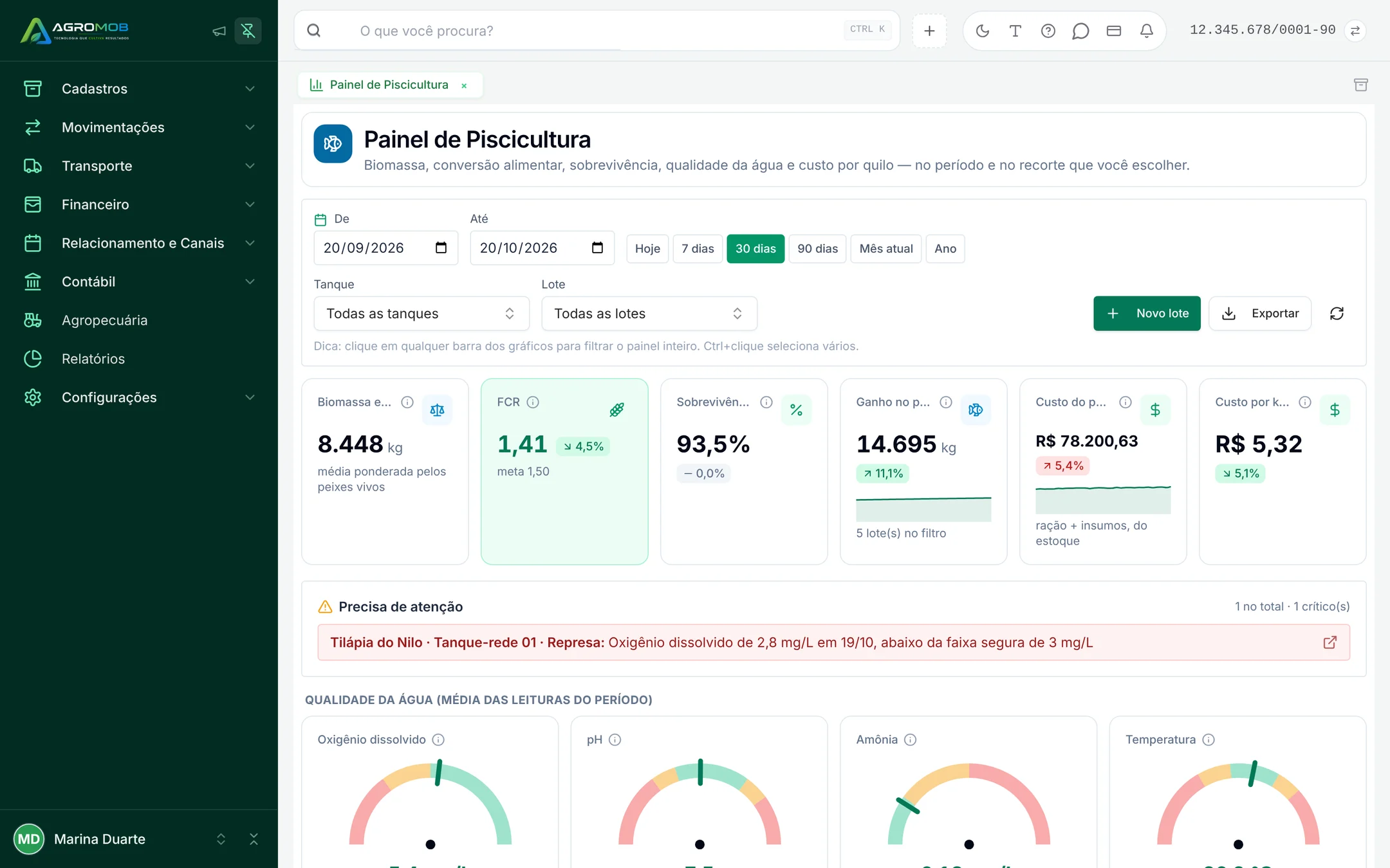 Painel de Piscicultura com biomassa, FCR, sobrevivência, ganho no período, custo do período e custo por quilo