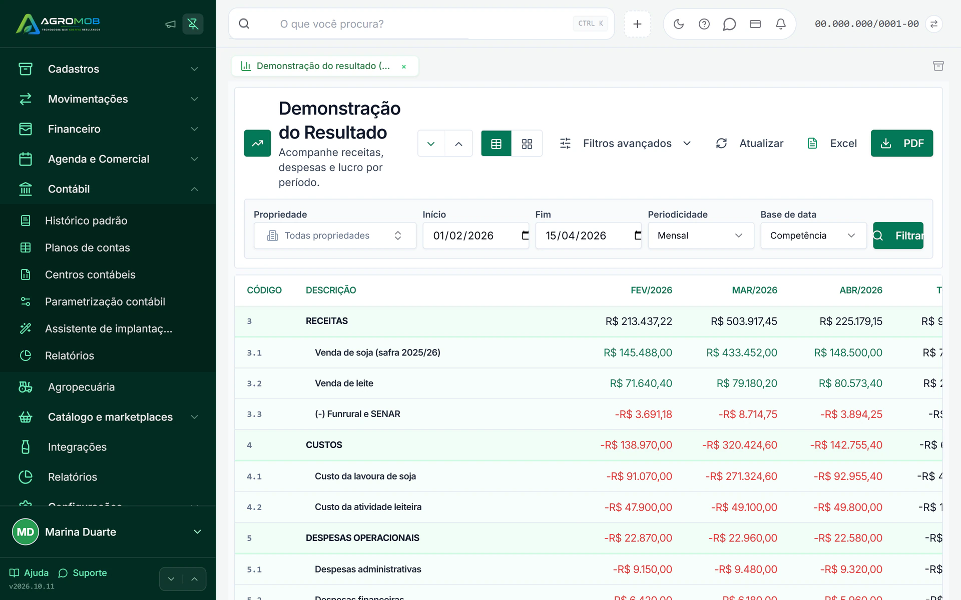 Painel da AgroMob com o resultado da propriedade, pronto para a reunião com o cliente